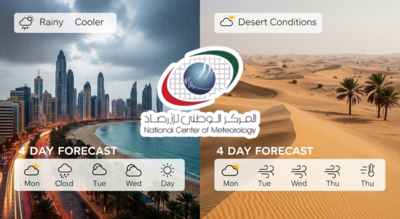 UAE weather forecast: 4 days of mixed weather ahead, what residents need to know