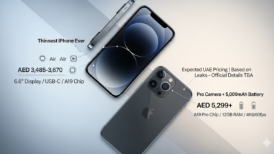 The iPhone 17 Pro Max may feature a 5,000mAh battery, A19 Pro chip, 48MP cameras, and launch above AED 5,299/Representative Image Apple iPhone 17 lineup in UAE: What’s new, how much it costs, and when it’s coming