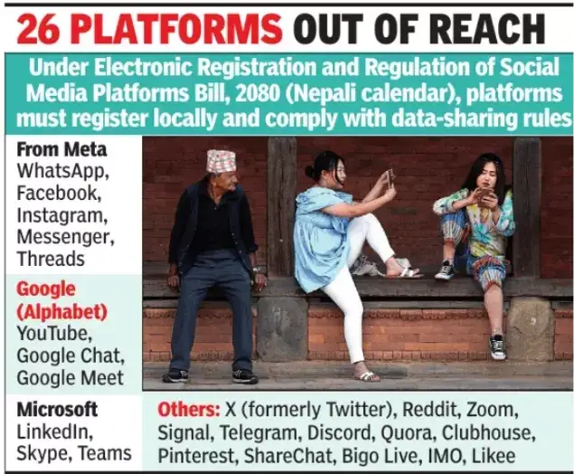 Nepal bans various social media platforms