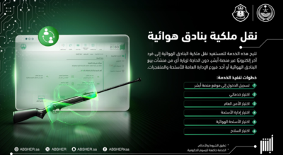Saudi Arabia enables online Air Rifle Ownership Transfers via official government portal, Absher
