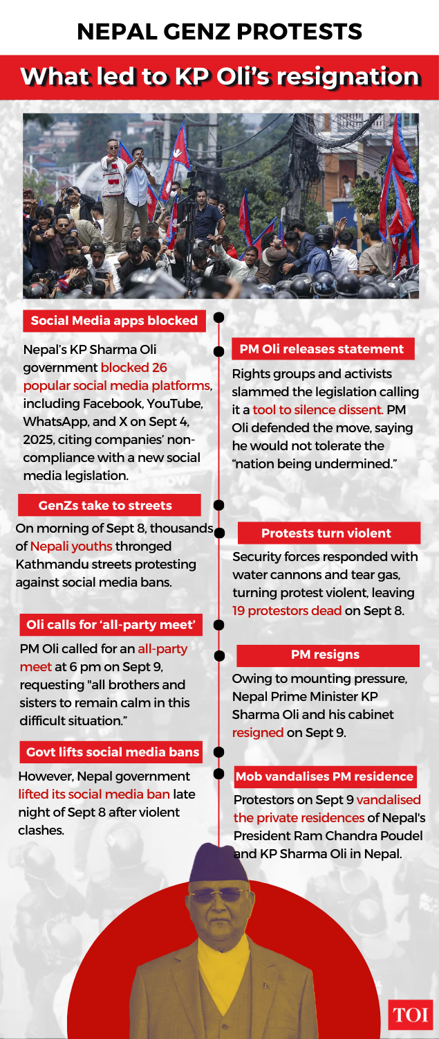 What led to Oli's resignation