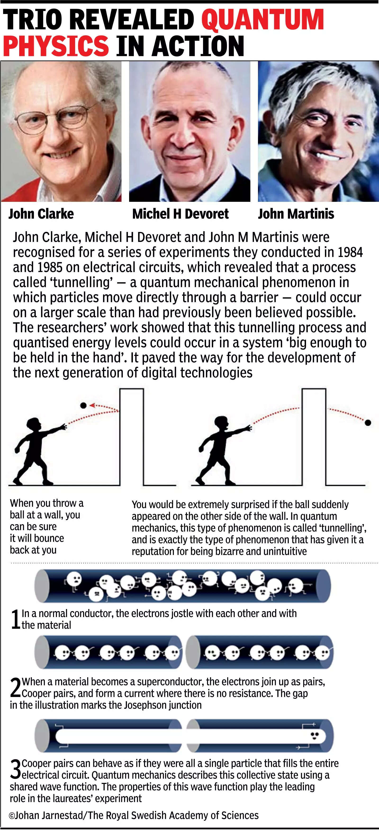 Three scientists win Physics Nobel for work that paved way for cellphones