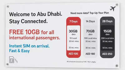 Abu Dhabi ensures seamless arrivals with free 10GB SIM / AI Generated Image Breaking: Abu Dhabi rolls out free 10GB SIM for all international passengers