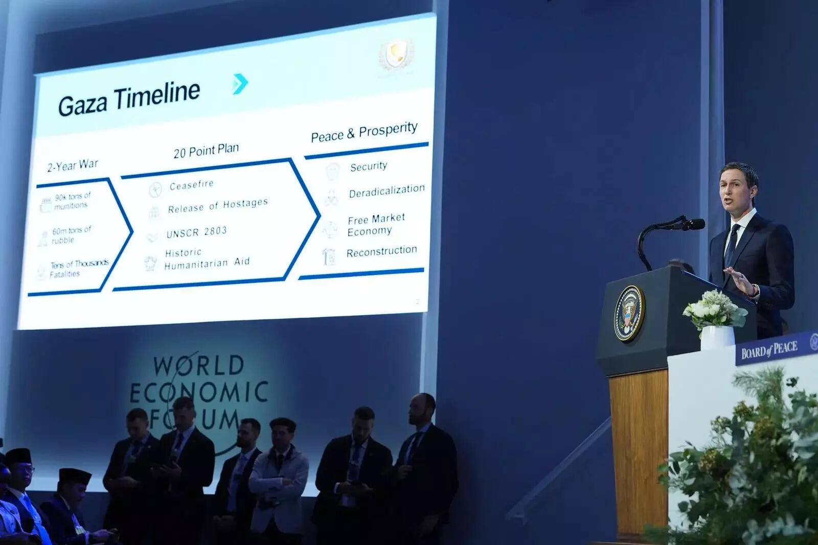 Jared Kushner reveals 'New Gaza' plans (AP image)