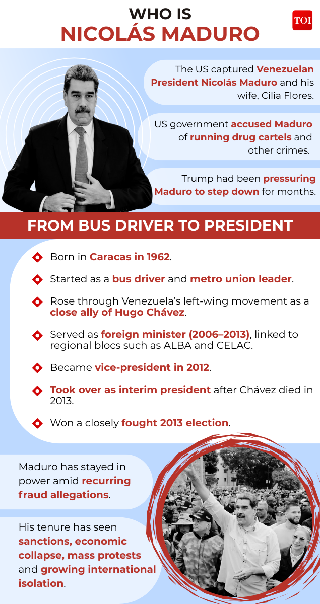 Who is Nicolas Maduro