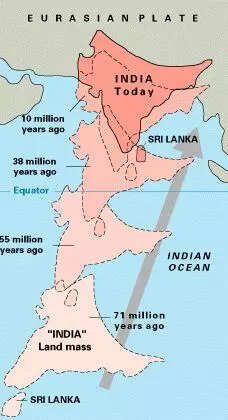 Indian plate drift reshaped the region (Image Source - The Geology Society)