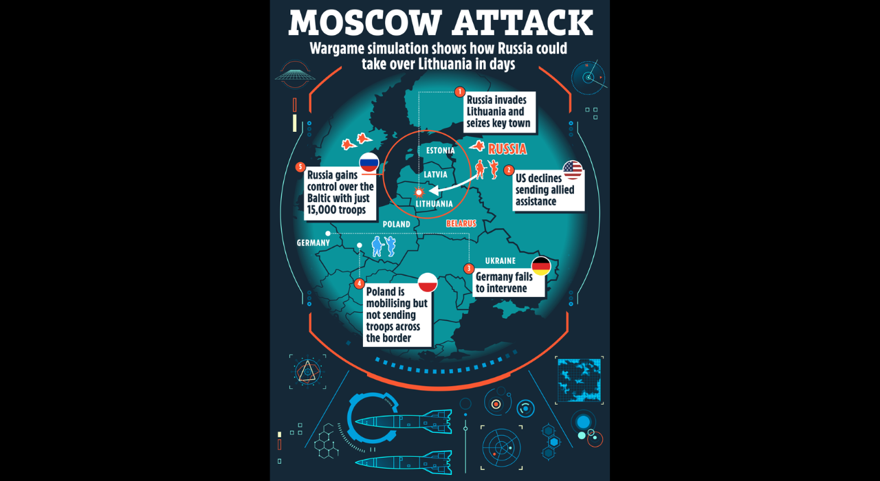moscow attack