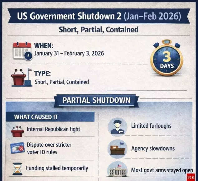 Short shutdown