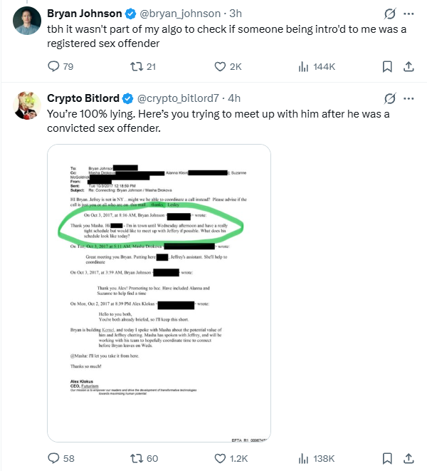 X (formerly Twitter) users accuse Bryan Johnson for defending his brief encounter with Epstein X (formerly Twitter) users accuse Bryan Johnson for defending his brief encounter with Epstein