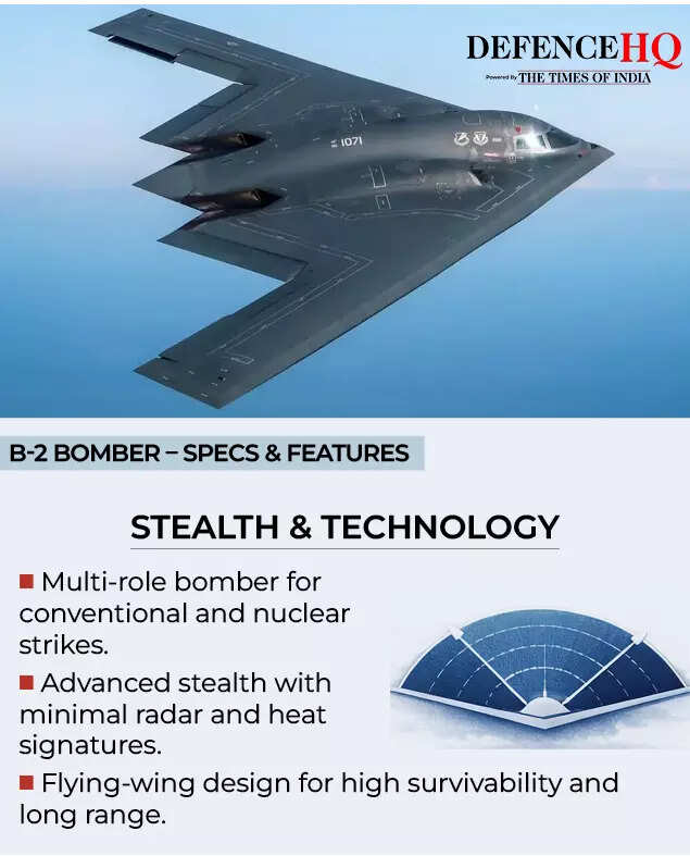 B-2 Bomber – Specs & Features