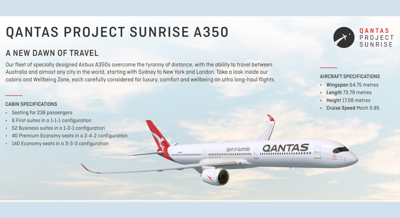 Qantas Project Sunrise