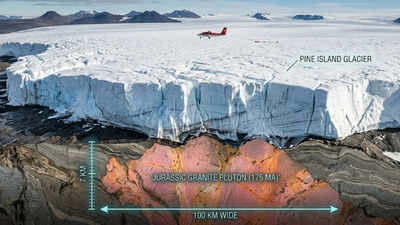 Scientists uncover a 100-kilometre ‘hidden world’ beneath Antarctica that could change climate predictions