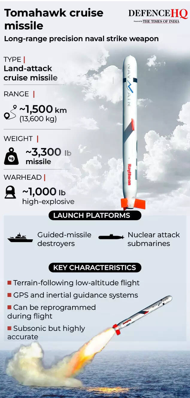 Tomahawk cruise missile