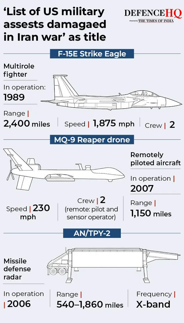 US military assests damagaed in Iran war