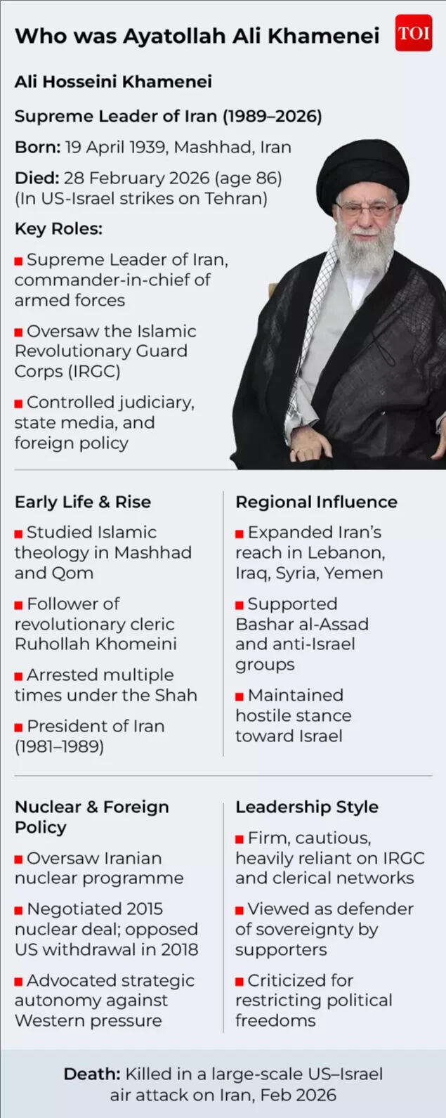 Who was Ayatollah Ali Khamenei