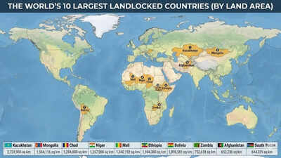10 largest landlocked countries in the world