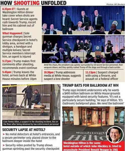 How shooting unfolded