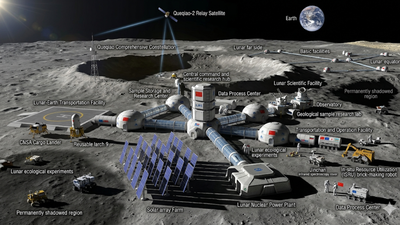 Image: AI Generated China’s Moon base plans are pushing ahead faster than NASA’s lunar ambitions