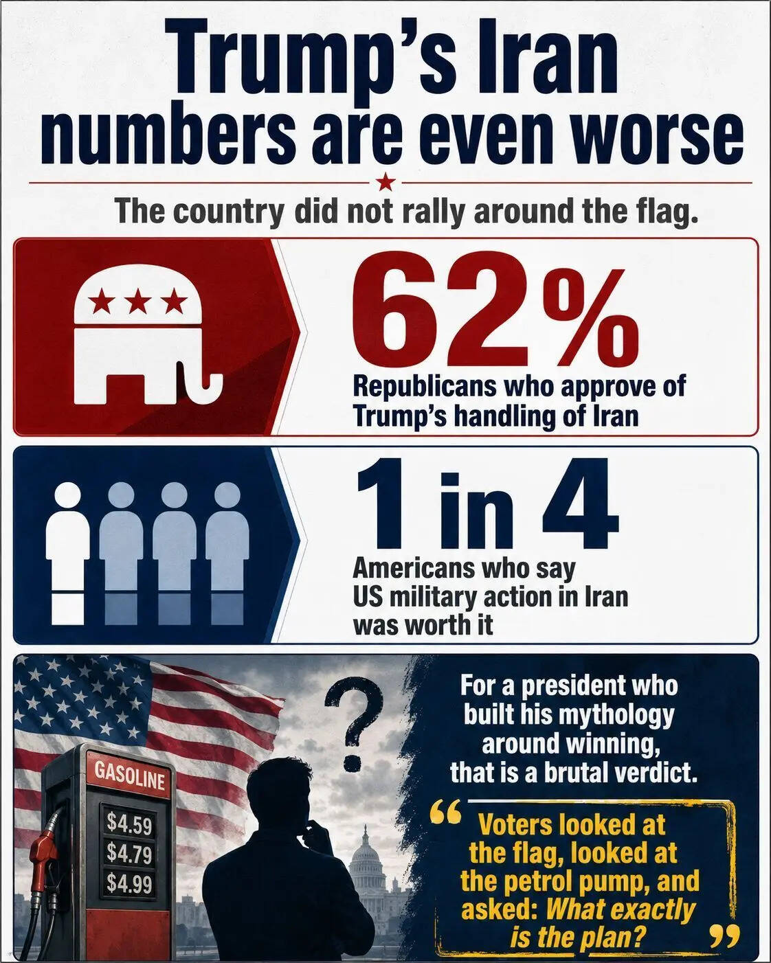 Trump in Iran